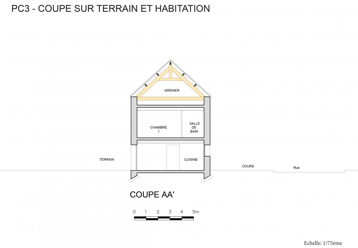 Coupe transversale du projet