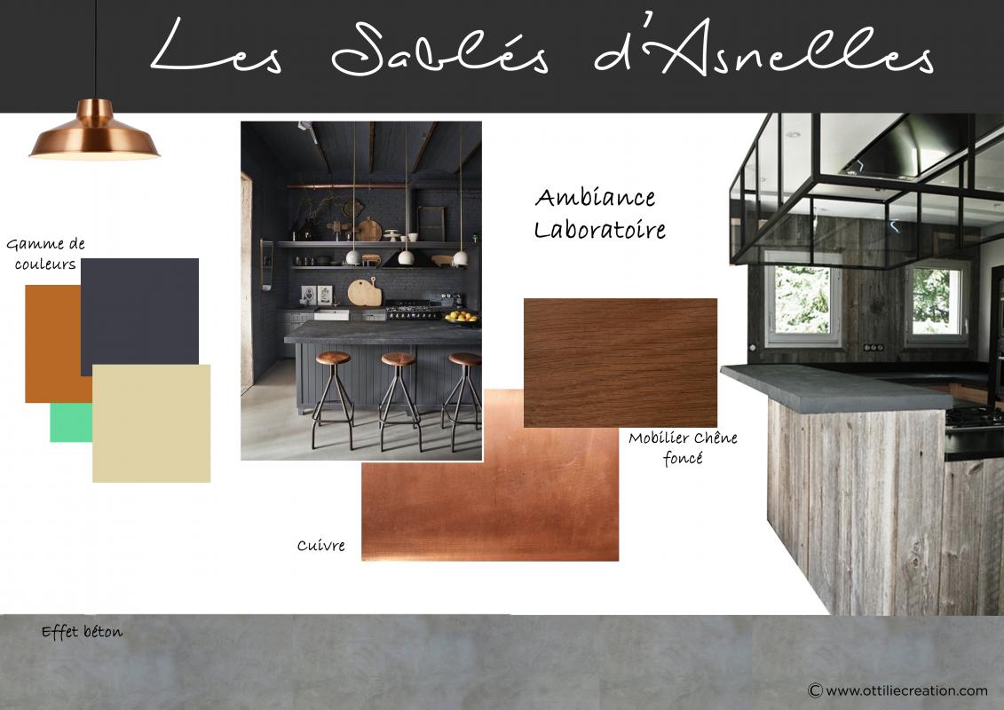 Etude de l'ambiance décorative du laboratoire